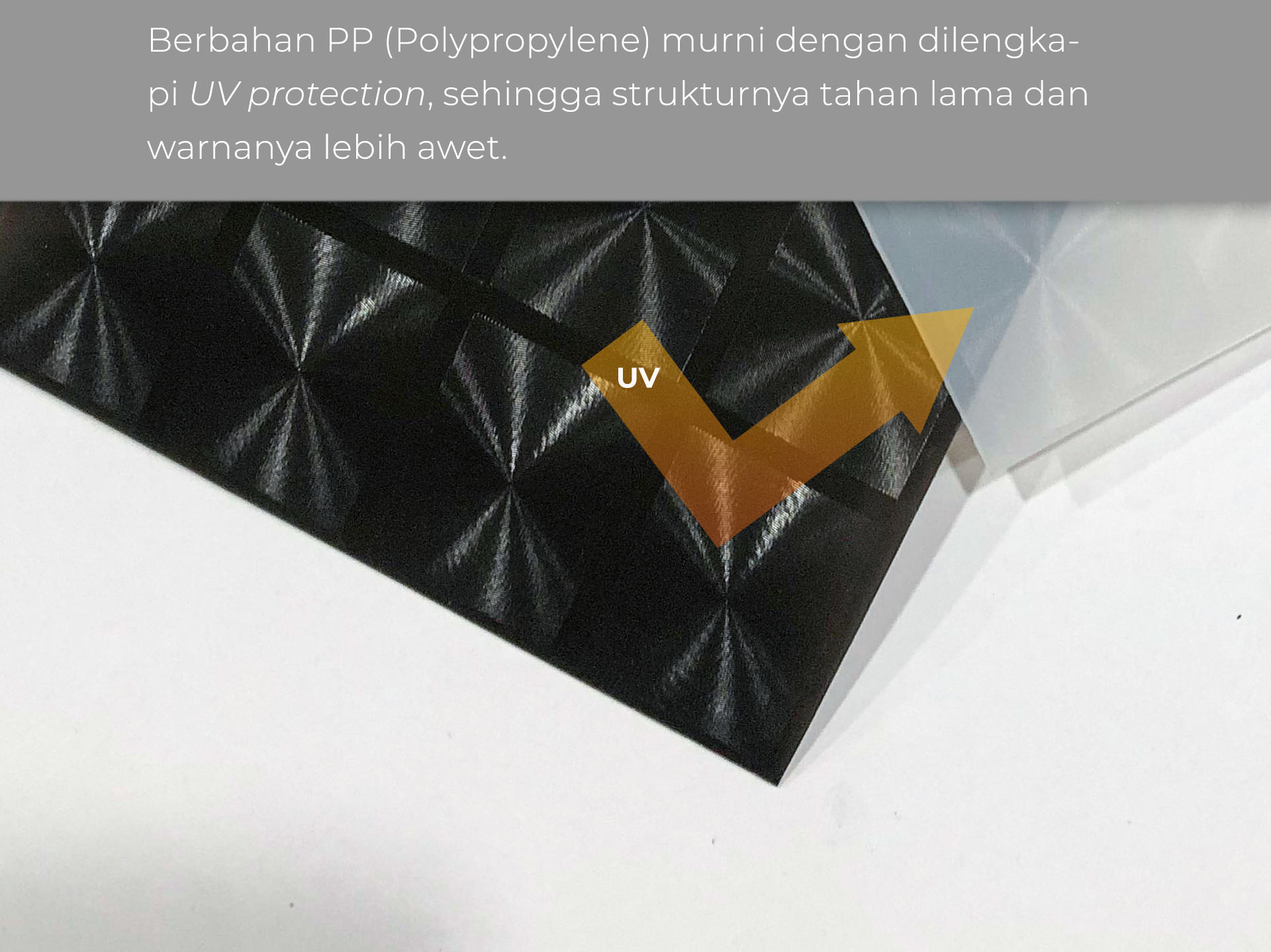 Slideshow Banner Lembaran Fiber Polypropylene | 3D